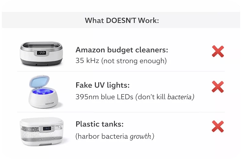 An infographic showing three types of cleaners that don't work, with images and explanations for each